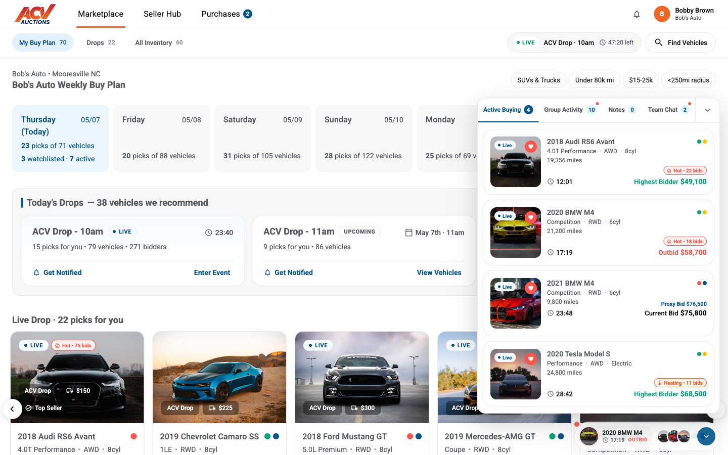 The buyer control panel concept