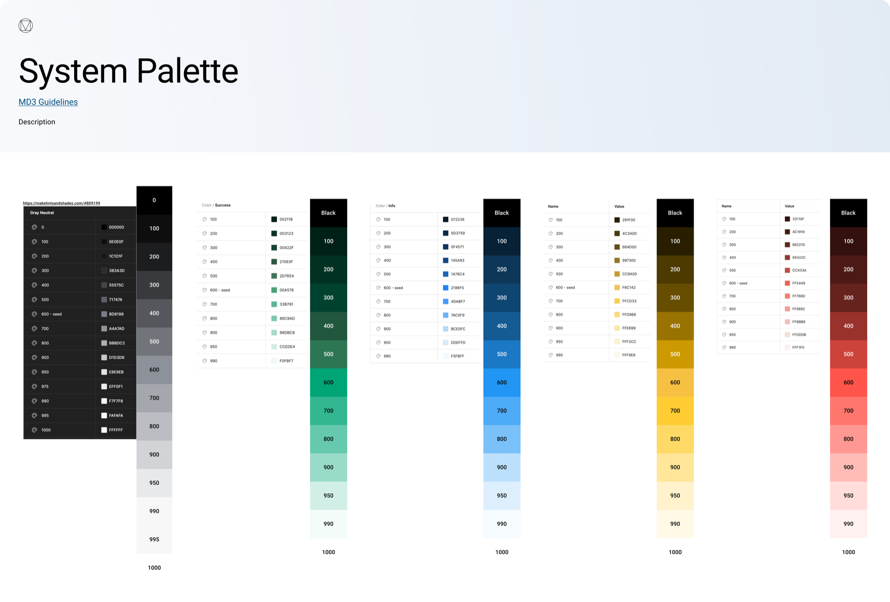 The system palette